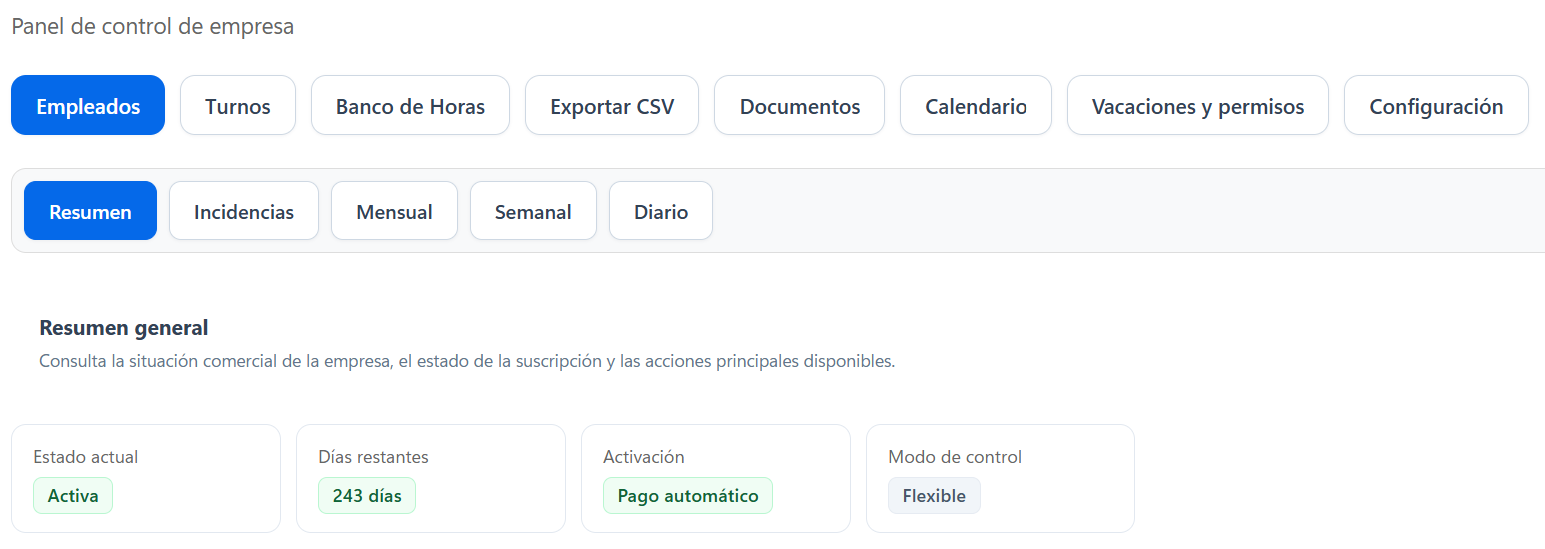Panel de control de empresa de WorkE, con los accesos a empleados, turnos, banco de horas, exportación, documentos, calendario y vacaciones, y el estado de la suscripción.
